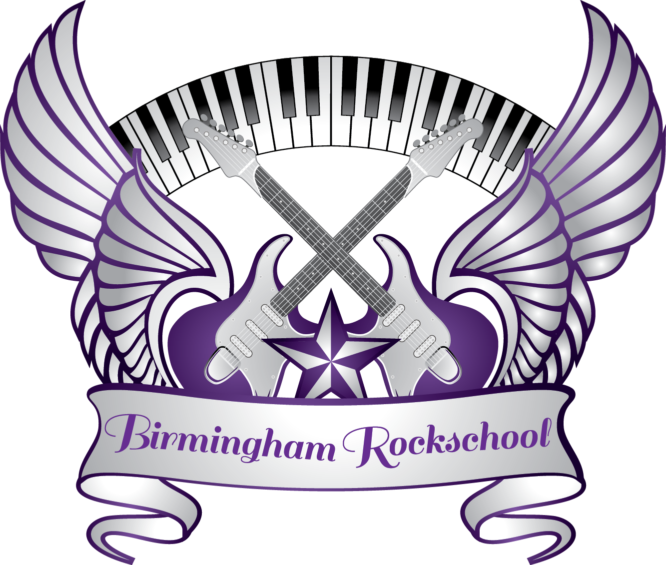 Birmingham Rockschool